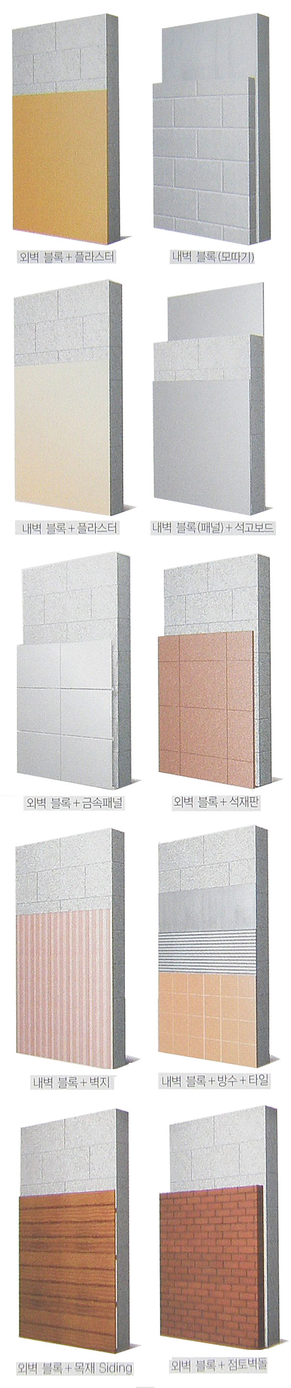 원본 크기로 볼려면 이미지를 클릭하세요!